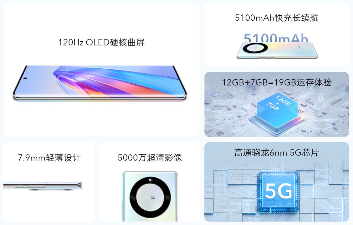 Honor X40 5G Launch