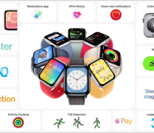 Νέο Apple Watch SE: Ανακοινώθηκε επίσημα με δελεαστική τιμή