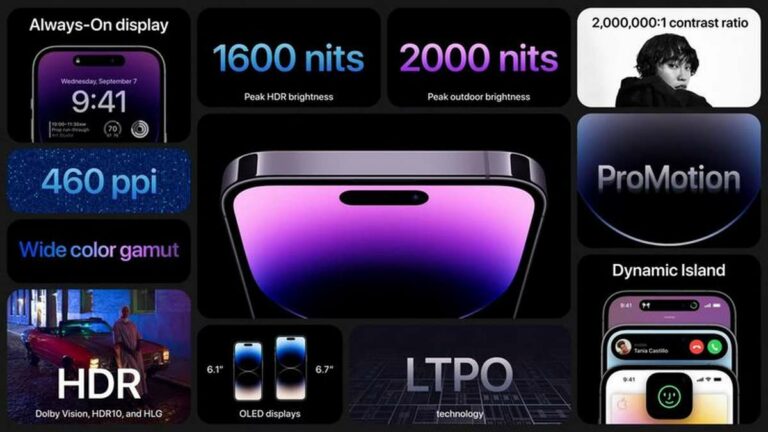 iPhone 14 Pro Always-On Display design