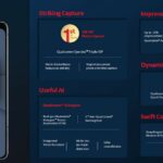 snapdragon 4 gen 1