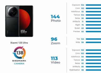 xiaomi 12s ultra
