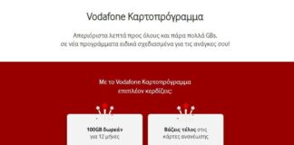 vodafone kartoprogramma