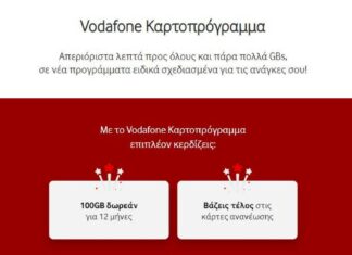 vodafone kartoprogramma