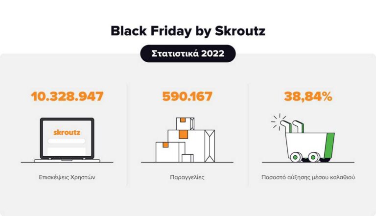 black friday skroutz