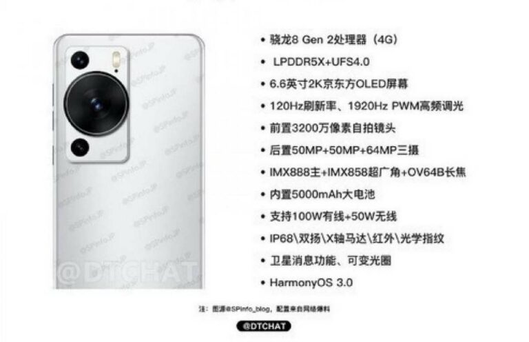 Huawei P60 Pro
