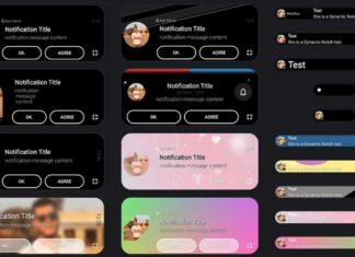notiguy dynamic notc