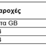 internet paketa