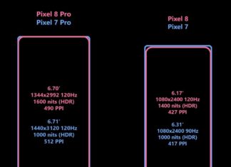 Google Pixel 8 and 8 Pro Screen Specs