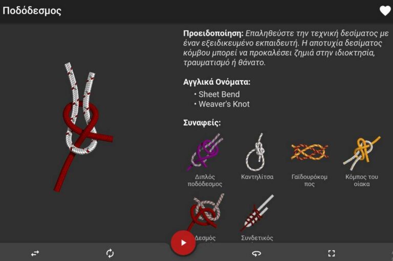 knots 3d