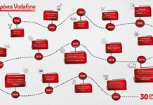vodafone