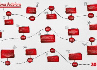 vodafone