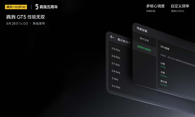Realme GT 5 CPU Speed
