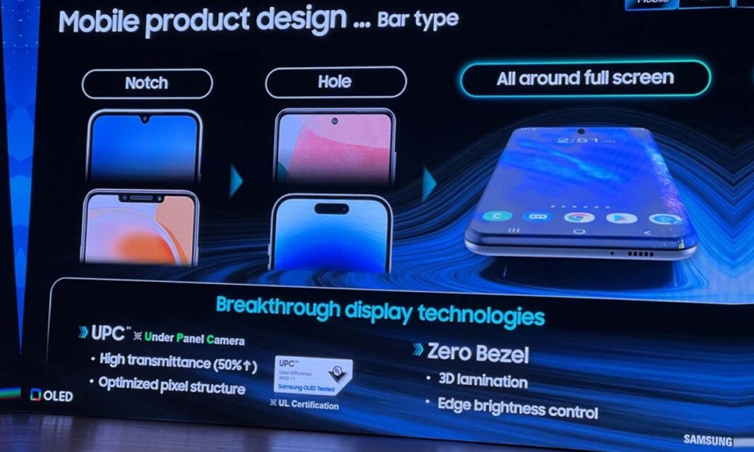 Samsung Zero Bezel Display