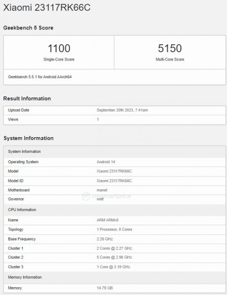 Redmi K70 Pro First Leak Geekbench