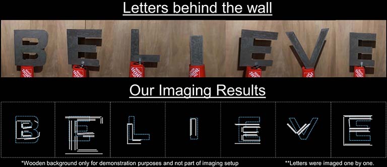 WiFi Διαβάζει Από Τοίχους