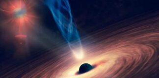 μαύρη τρύπα περιστρέφεται Death Star