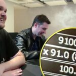 Intel Core i9-14900KF 9GHz Record