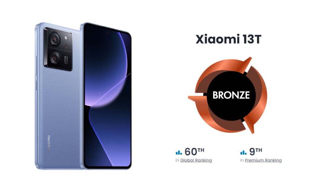 Xiaomi 13T DxOMark Rank 9th 60th Global