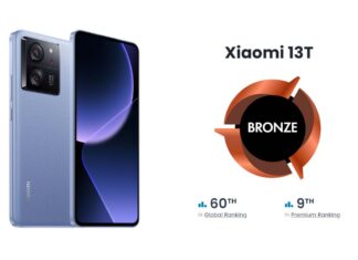 Xiaomi 13T DxOMark Rank 9th 60th Global