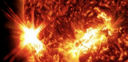sun ήλιος ήλιου ηλιακός κύκλος