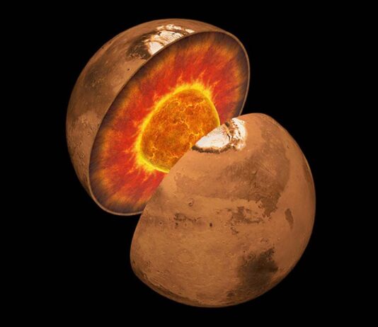 Άρη Πυρήνας Άρης