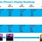 apple 1