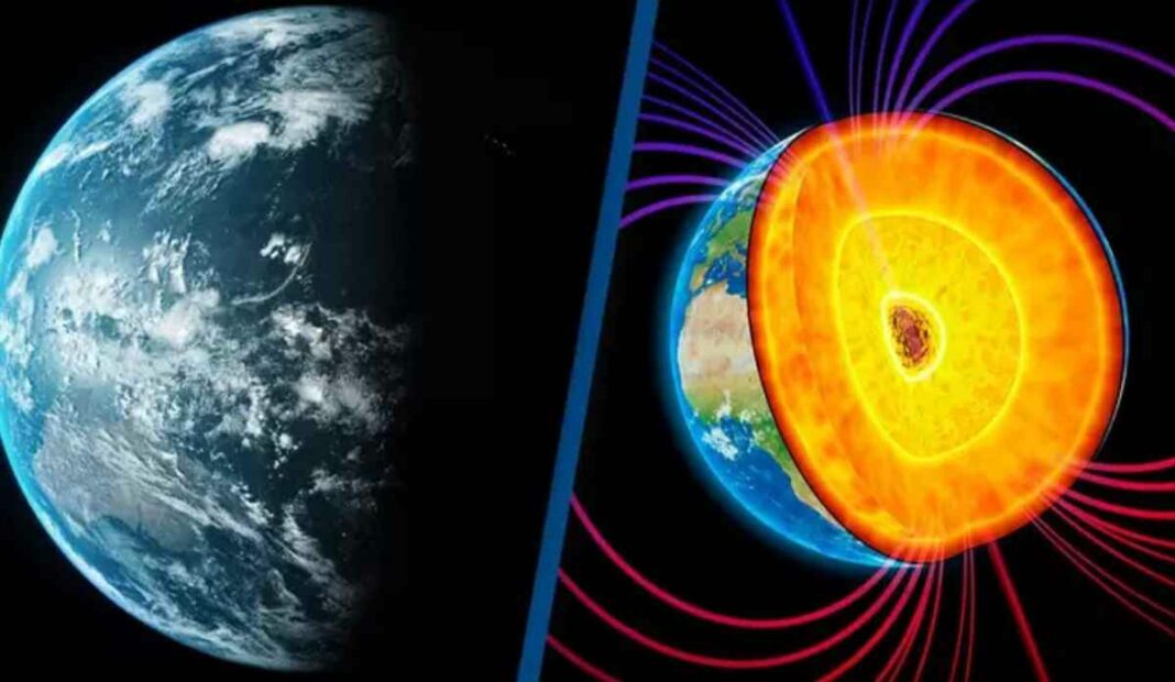 earth axis Γη Πόλοι Γης Πόλοι Γης μαγνητικό πεδίο