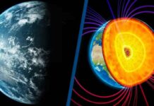 earth axis Γη Πόλοι Γης Πόλοι Γης μαγνητικό πεδίο