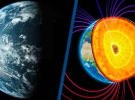 earth axis Γη Πόλοι Γης Πόλοι Γης μαγνητικό πεδίο