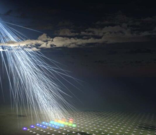 Γη κοσμικές ακτίνες