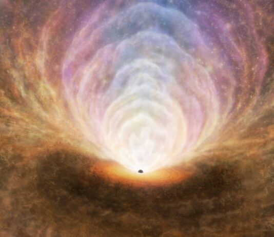 Μαύρη τρύπα Μαύρες Τρύπες