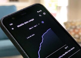 δεδομένα κινητής