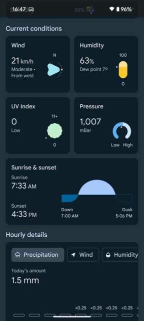 weather ui google