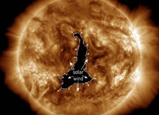 Γη Ήλιος Τρύπα