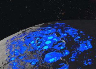 Σελήνη Νερού