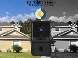 κουδούνι πόρτας