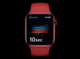 Apple Watch Masimo
