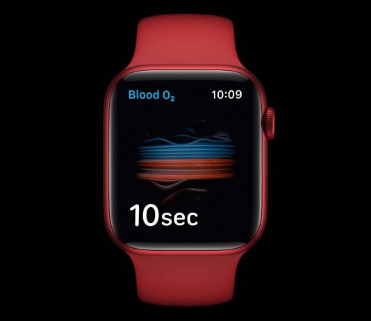 Apple Watch Masimo