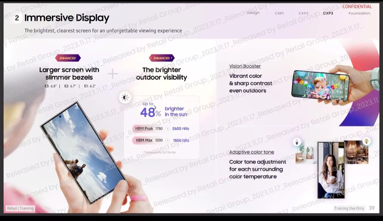 Samsung Galaxy S24 Slides