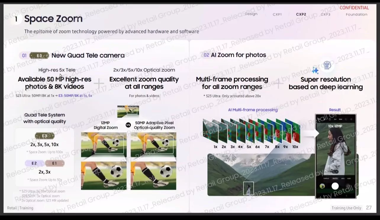 Samsung Galaxy S24 Slides