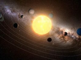 Δεν έχουμε βρει ακόμα τίποτα ίδιο με το Ηλιακό μας Σύστημα – Πρέπει να ανησυχούμε; Ηλιακό Σύστημα Εξωπλανήτες