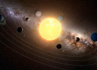 Ηλιακό Σύστημα Εξωπλανήτες