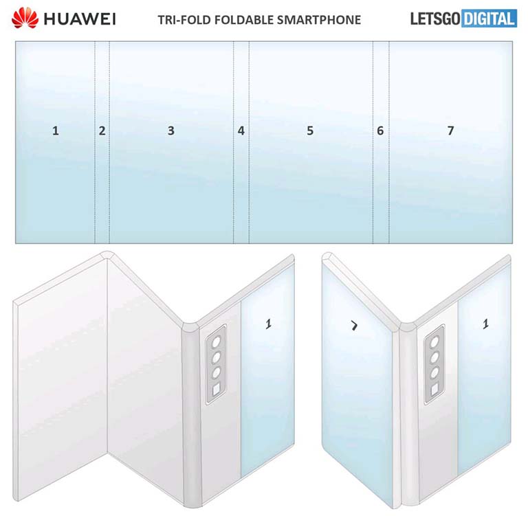 Huawei Triple-Fold