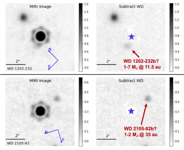 JWST Νεκρά Αστέρια