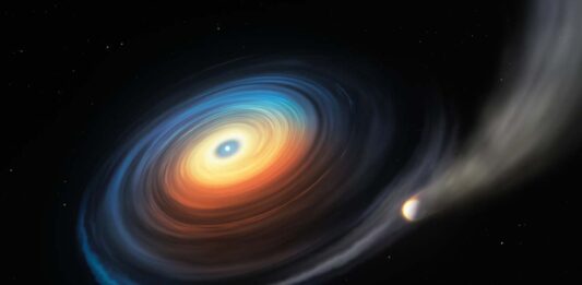 JWST Νεκρά Αστέρια