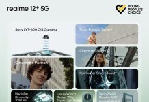 Realme 12+ Launch
