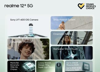 Realme 12+ Launch