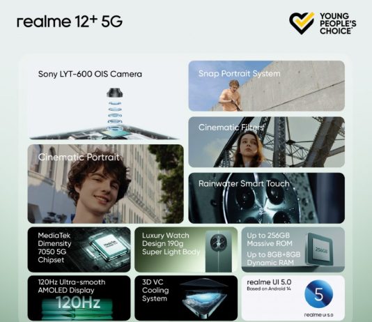 Realme 12+ Launch