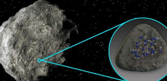 Βρέθηκε νερό στην επιφάνεια αστεροειδών για πρώτη φορά Science