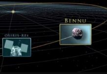 bennu